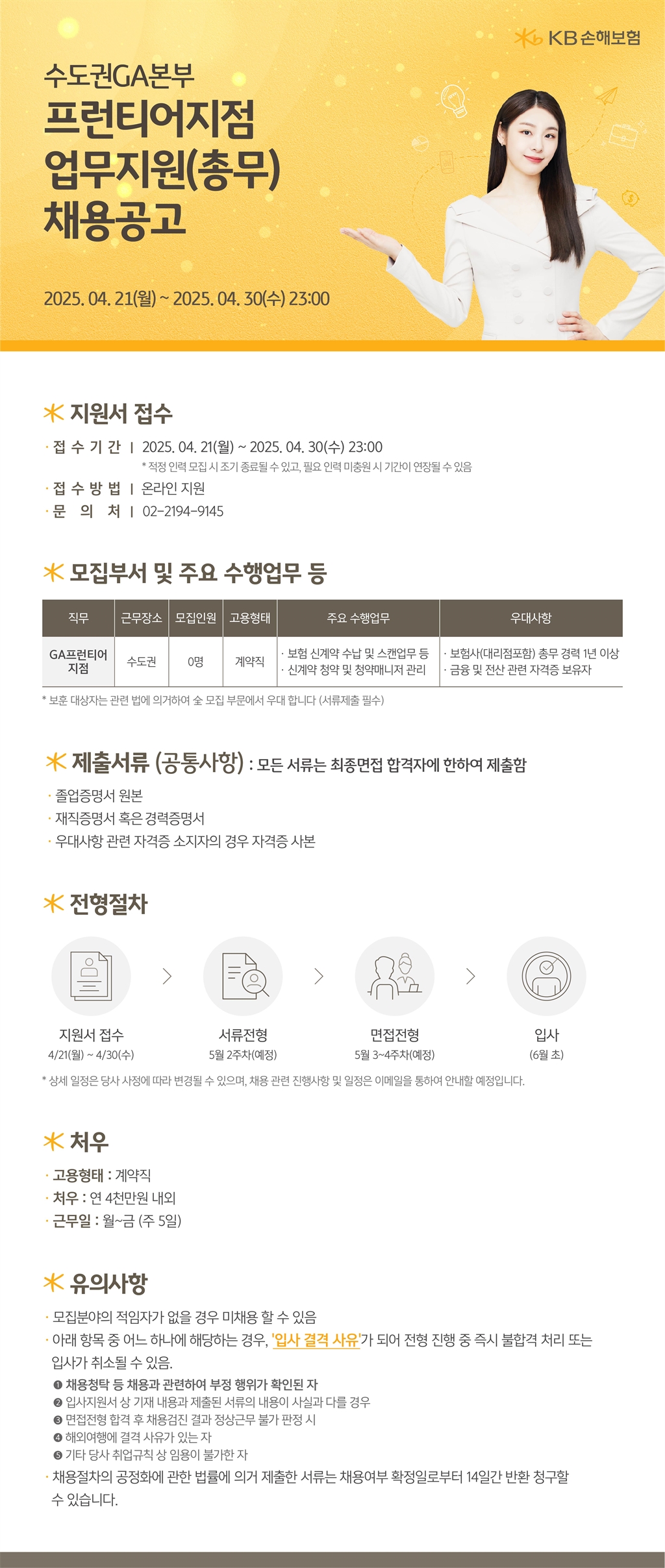 Contents image